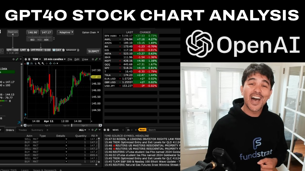 ENSPIRING.ai: Revolutionizing Technical Analysis with GPT 4.0 Unveiling Future Insights