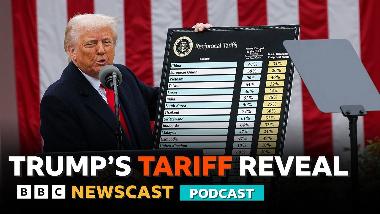 ENSPIRING.ai: President Trump reveals global tariffs but what does it mean for the world? - BBC Newscast