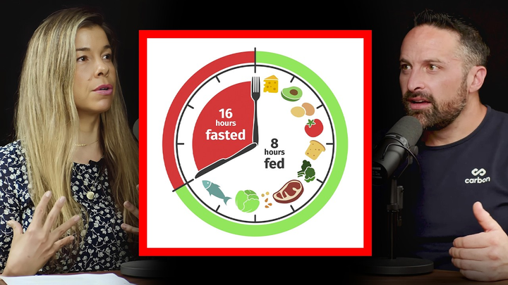 ENSPIRING.ai: Does Time-Restricted Eating Have Benefits Independent of Calorie Restriction?