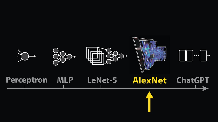 ENSPIRING.ai: Unveiling The Hidden Mechanisms Behind AI Intelligence Wonders